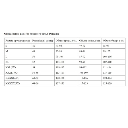 Классические мужские трусы-слипы из хлопкового волокна Doreanse Cotton Premium